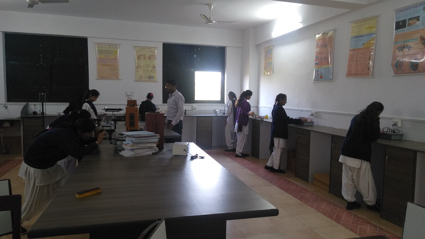 Geography Lab 1
